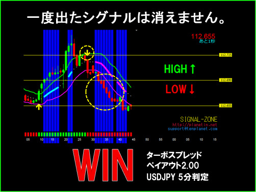 シグナル・ゾーン・一度出たシグナル消えない.jpg